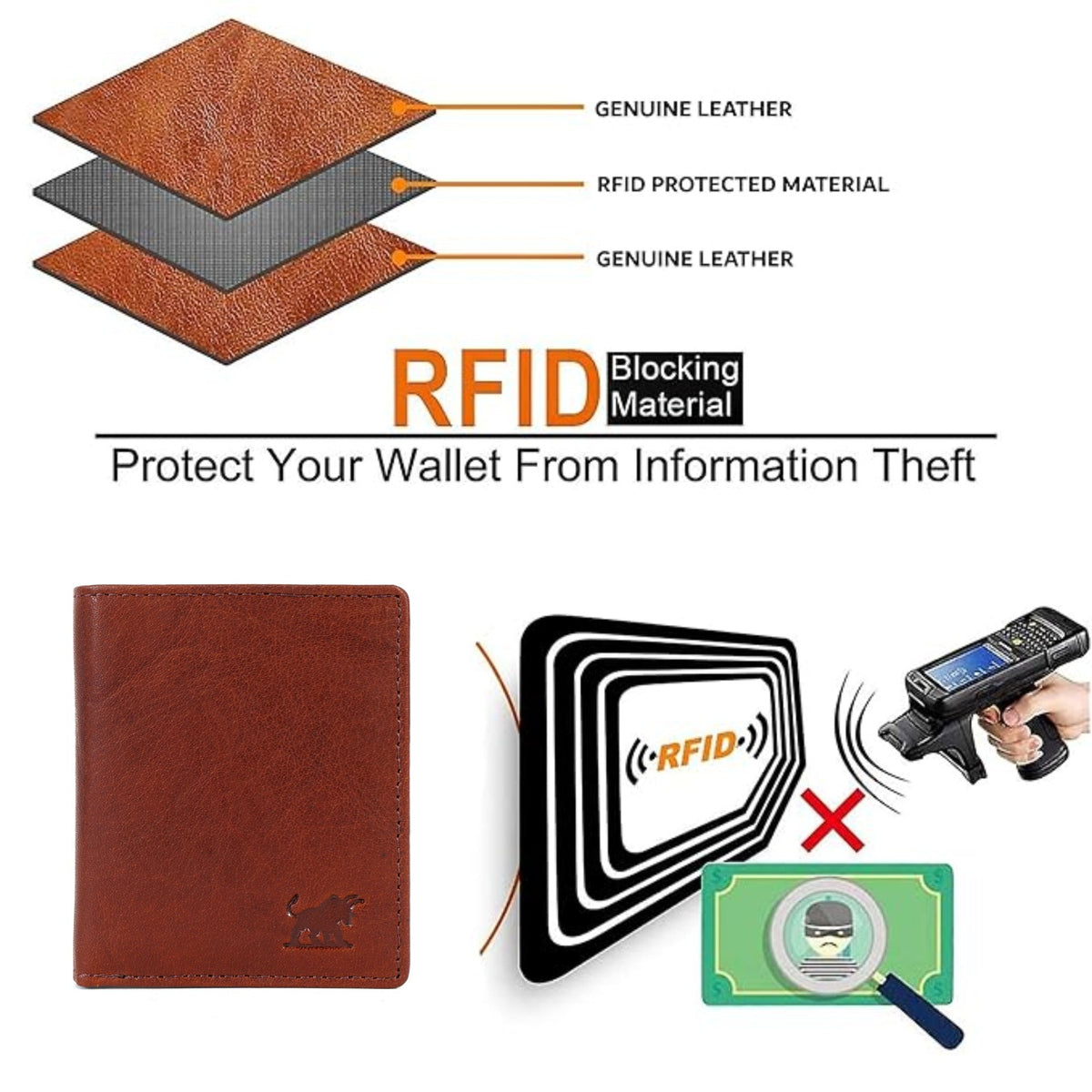 Leather Wallet in NZ | Slim Full-Grain Vertical Bifold(EL-GM-W6)