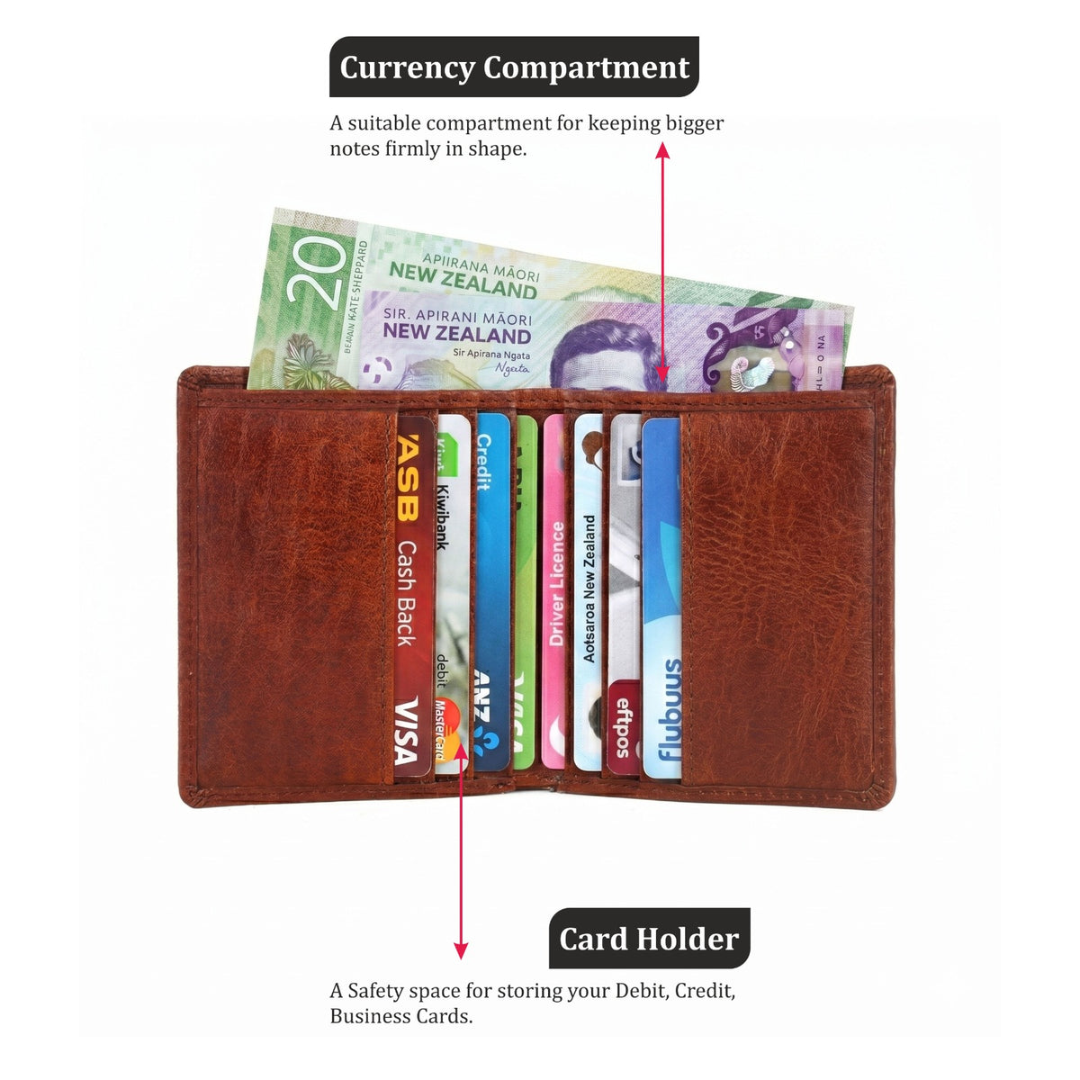 Leather Wallet in NZ | Slim Full-Grain Vertical Bifold(EL-GM-W6)
